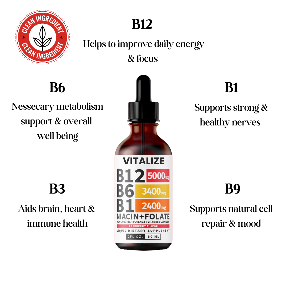 Vitalize B Vitamin Complex - Naturally Supports Nerve Health From The Inside Out